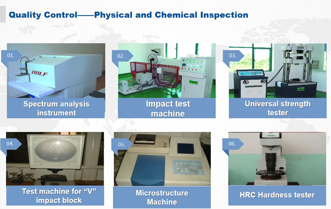 Silica Sol Precision Casting Movable Plate